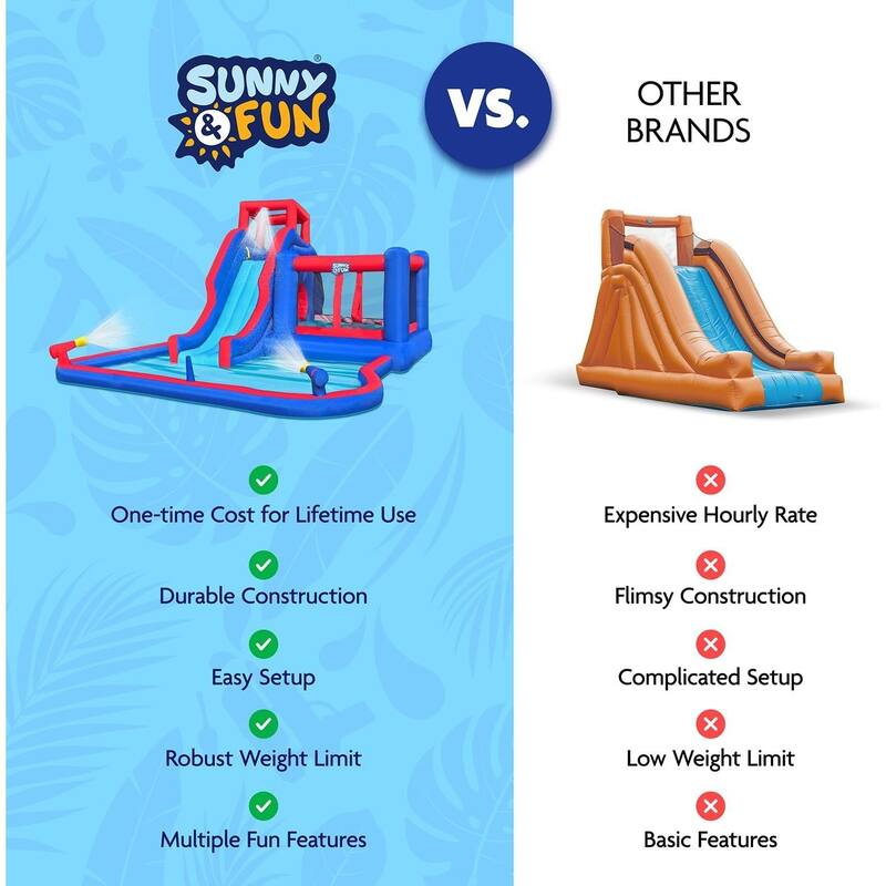 Deluxe Inflatable Water Slide Park - Heavy-Duty Nylon Bounce House for Outdoor Fun - Climbing Wall, Slide, Bouncer & Splash Pool