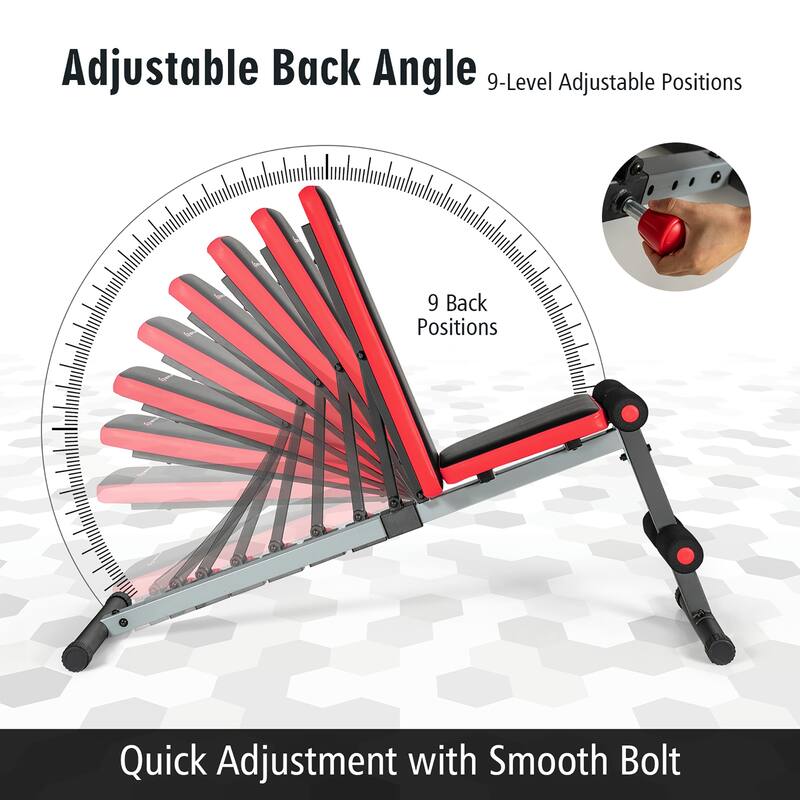 Goplus Multi-function Weight Bench W/Adjustable Backrest Home Gym