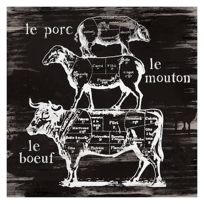 Butcher's Diagram by Galaxy of Graphics Canvas Art Print