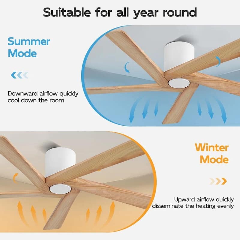 MLiAN 5 Solid Wood Blades Indoor Flush Mount Ceiling Fan with Remote