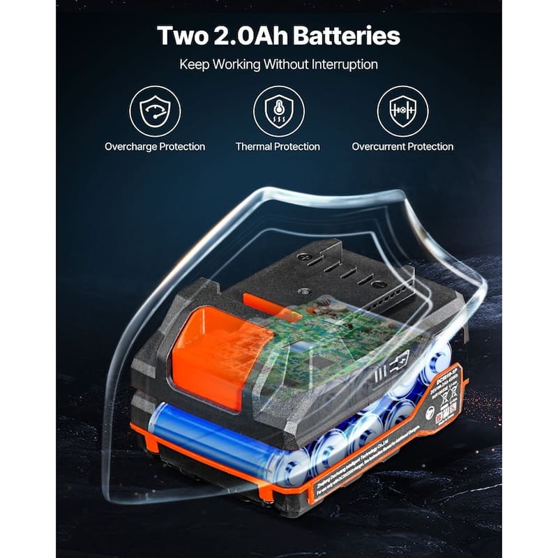 Black Brushless Cordless Impact Driver 20V with Dual Batteries, LED Light and 2-Speed - 11.2 x 5.1 x 12 in