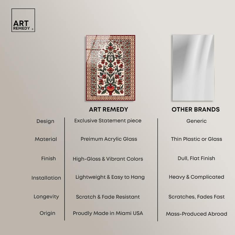 Royal Floral Mat Acrylic by Art Remedy, Ready to Hang