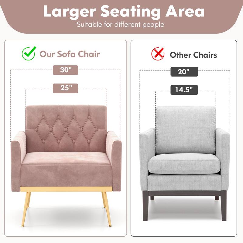 Gymax 2PCS Modern Velvet Accent Chair w/ Button Tufted Back Golden