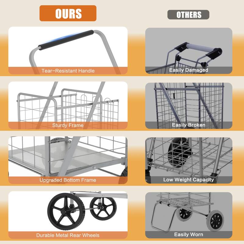 Foldable Grocery Shopping Cart w/ Brake & Double Basket and 360 Rolling Swivel Wheels