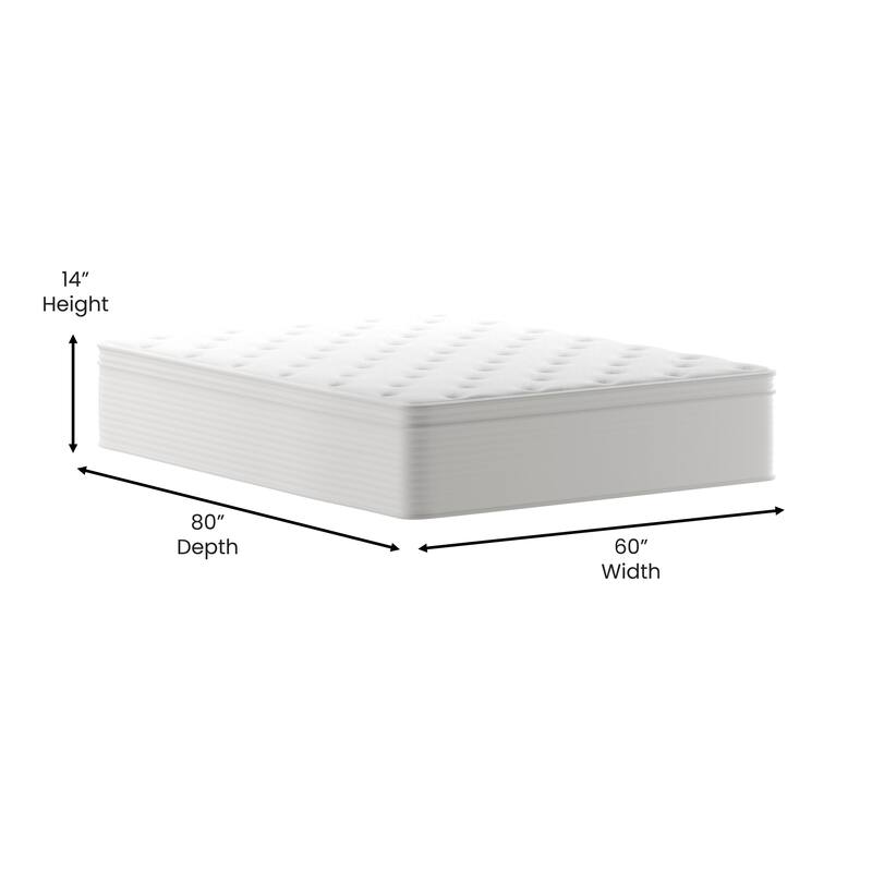 Commercial Memory Foam and Pocket Spring Hybrid Mattress in a Box