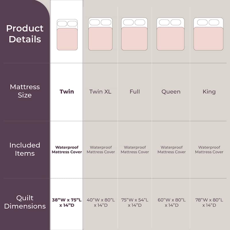 Mattress Protector – 6-Sided Waterproof and Hypoallergenic Mattress Cover by Windsor Home