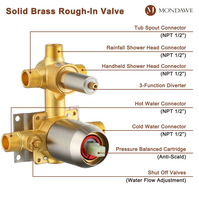 Retro Series 9 in. Rain Wall Mount Dual Shower Heads with 1.8 GPM