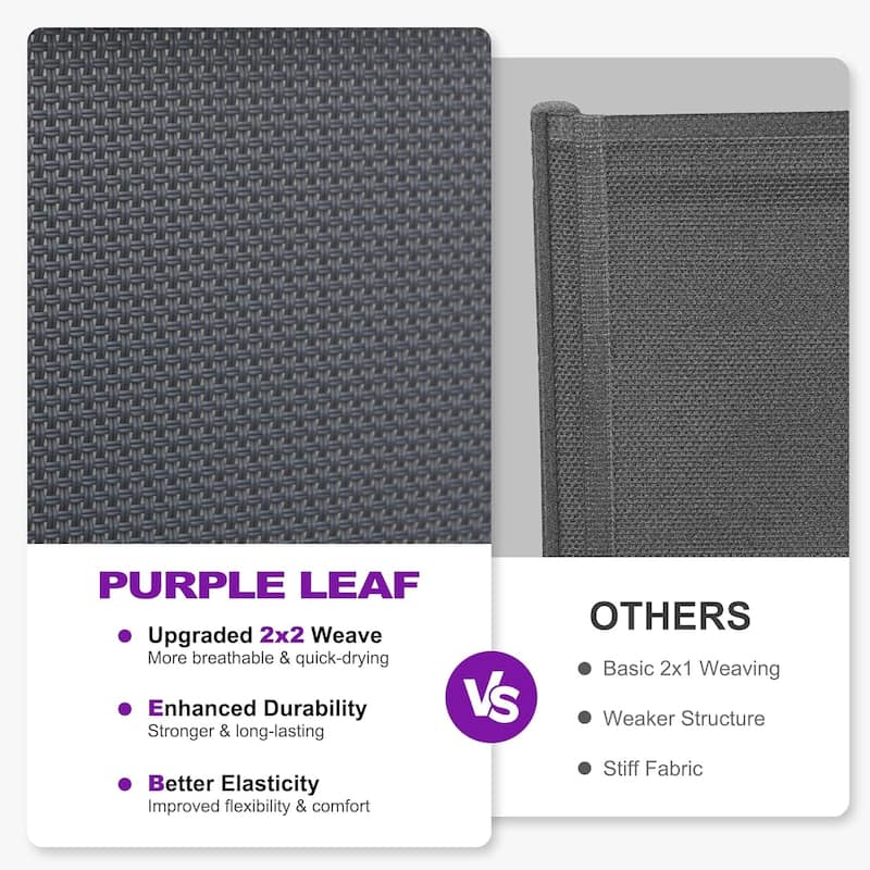 PURPLE LEAF 2-Pack Outdoor Chaise Lounge Set - Plastic & Aluminum Frame, Stackable, for Poolside Sunbathing, Beach, Yard