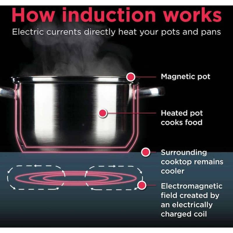 Frigidaire PCCI3080A Professional Series 30" Wide 4 Burner Induction