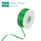 Option Green