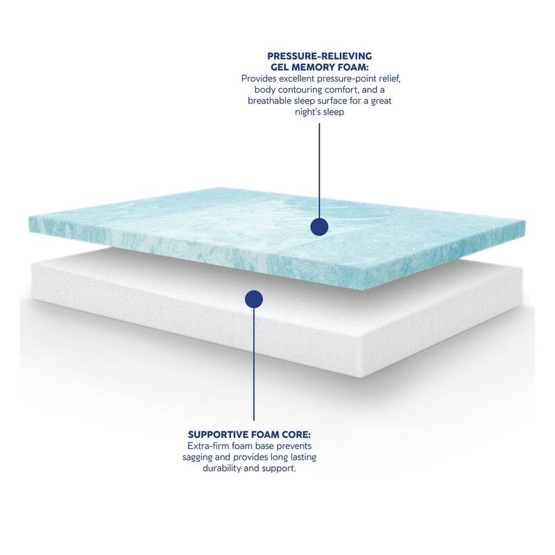 Vibe Heather Grey 10” Gel Memory Foam Mattress in a Box, Ultra Small Package
