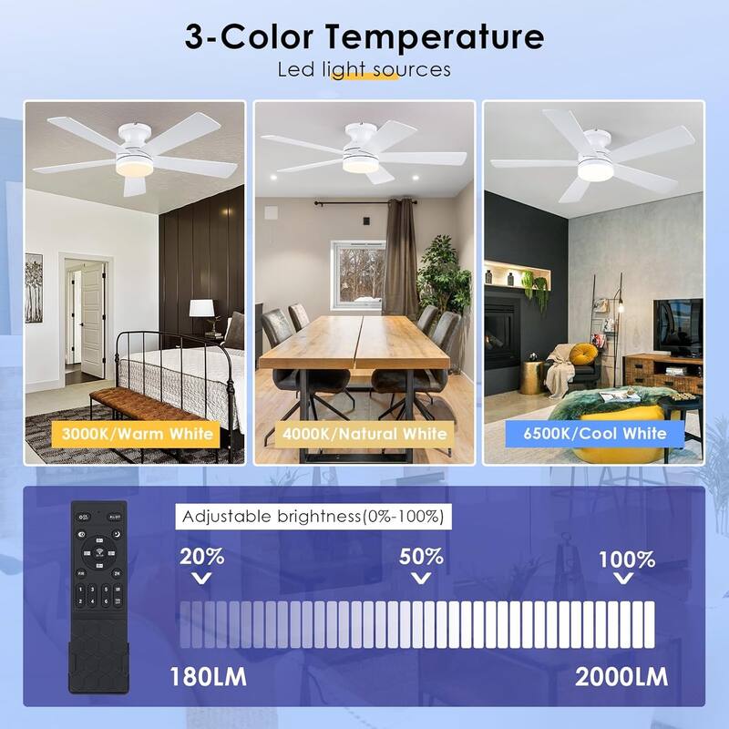 46 Inch Flush Mount Ceiling Fan with Light 5 Reversible Dual Side Blades for Bedroom,Living Room,Patio - 46 Inches