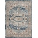 preview thumbnail 3 of 23, Nourison Concerto Vintage Blue Distressed Medallion Area Rug