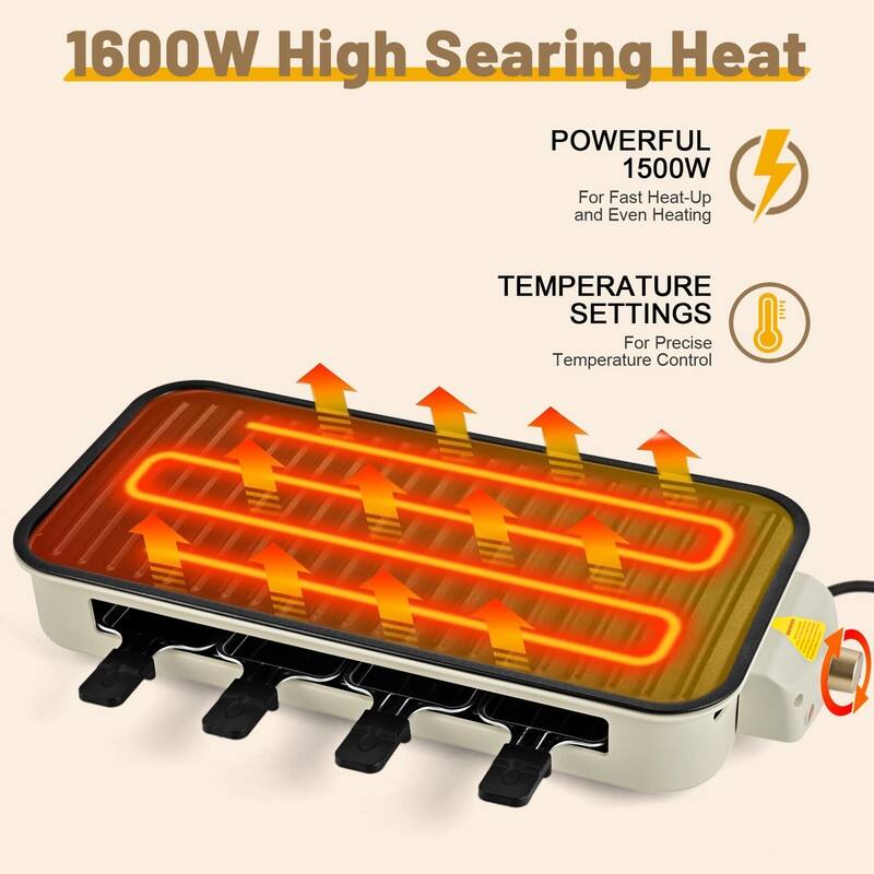 Electric Indoor Grill,2 in 1 Indoor Grills for Kitchen with Grill Net