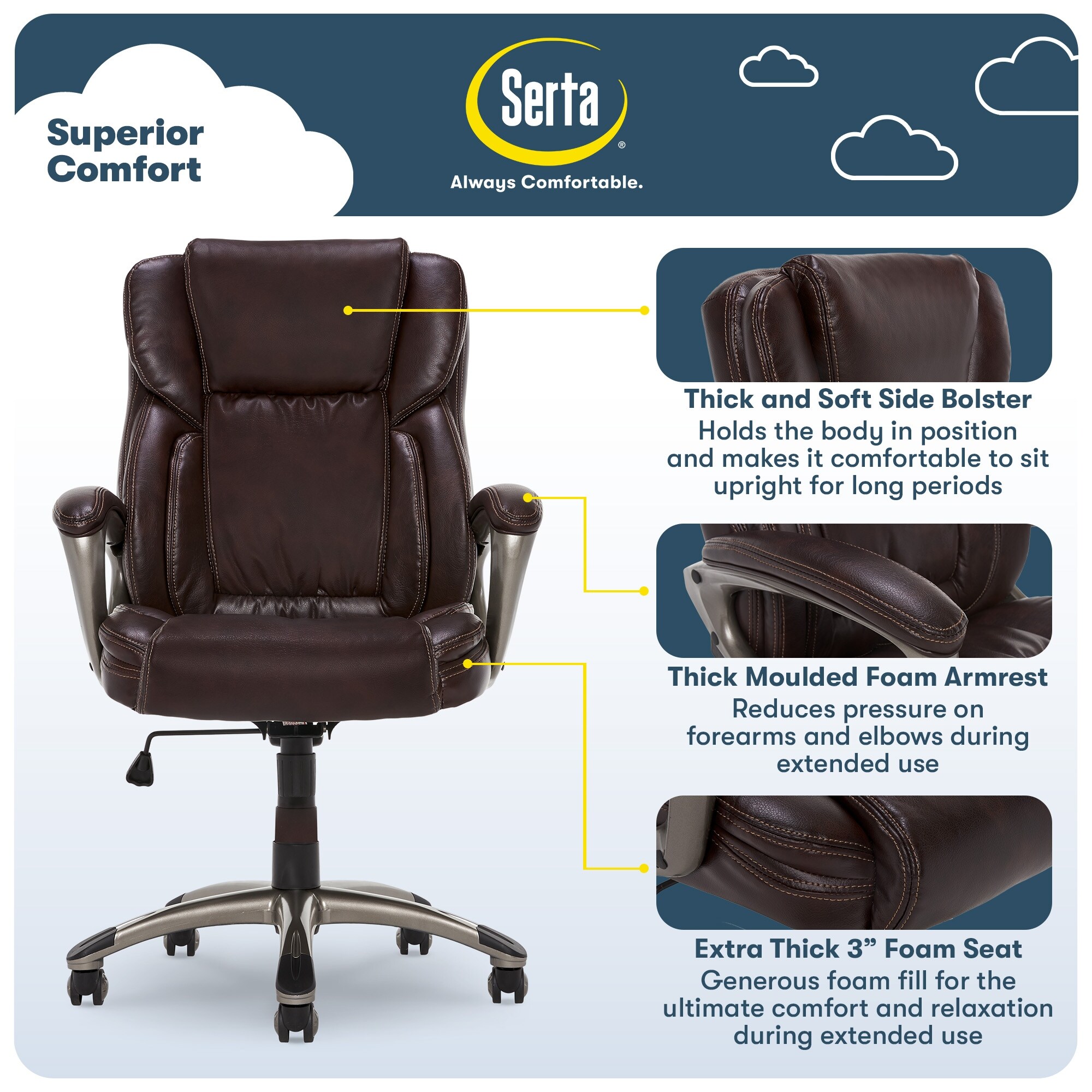 Serta Garret Ergonomic Executive Office Chair Adjustable with