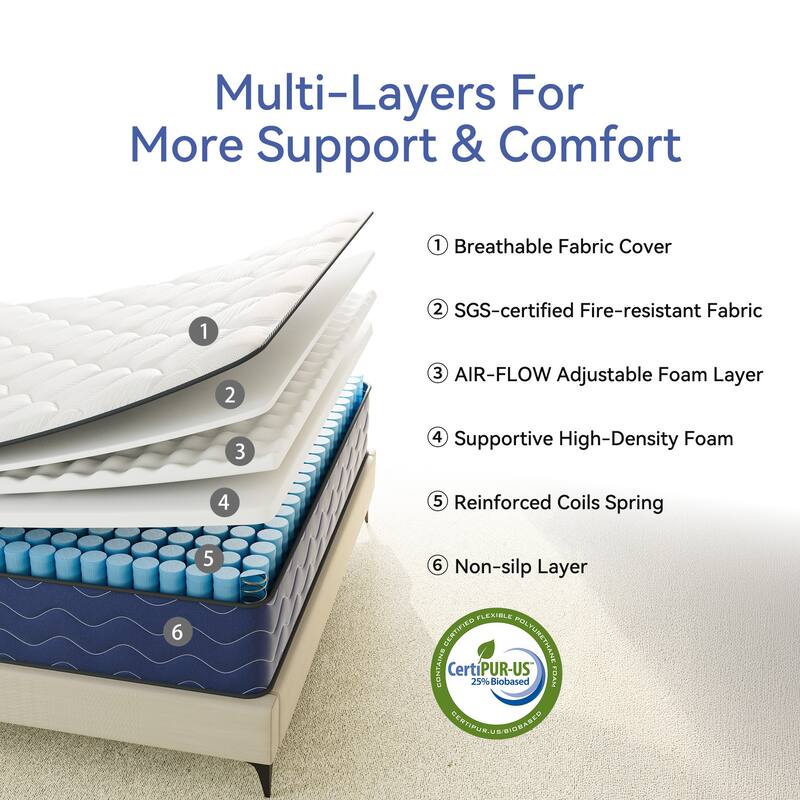 SweDrea 10 in. Firm Hybrid Mattress Cooling and Breathable with CertiPUR-US, SGS and OEKO-TEX