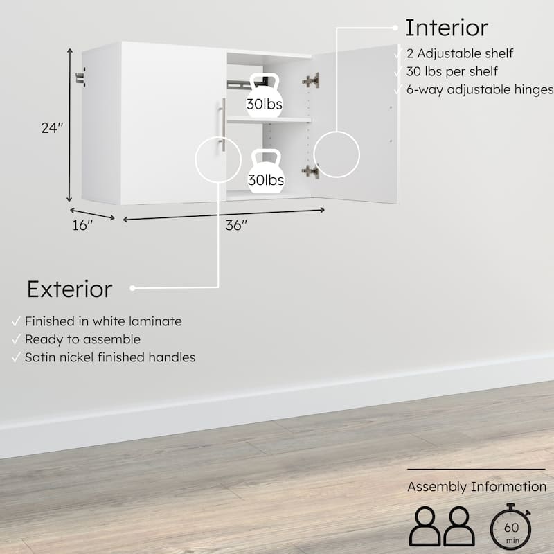 Prepac HangUps 36-inch Upper Storage Cabinet - 36" W x 24" H x 16" D