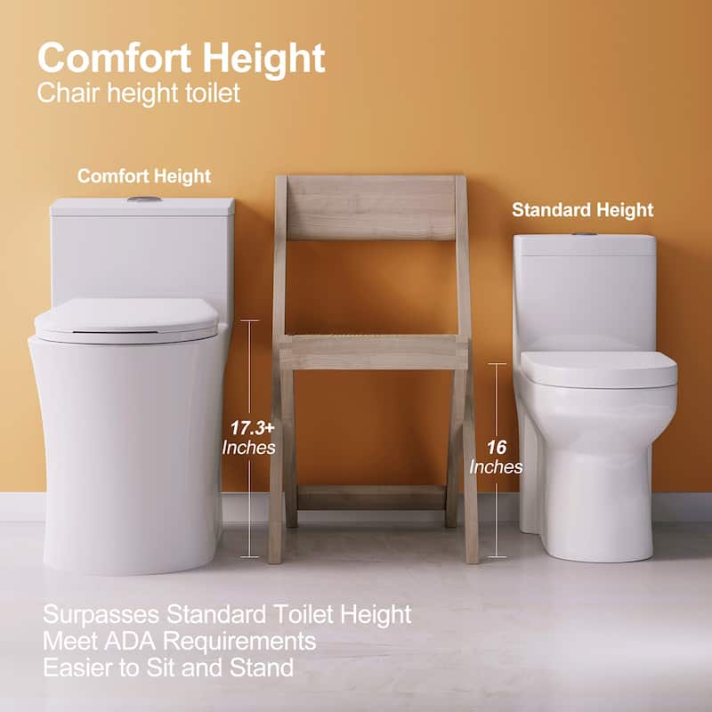 HOROW One-piece 0.8/1.28 GPF Dual Flush Elongated Toilet White Seat Included - 12" Rough In