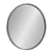 Option Grey