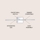 preview thumbnail 3 of 149, 28" Dimmable Integrated LED Metal Wall Sconce, by JONATHAN Y
