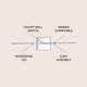 preview thumbnail 47 of 105, Conley 28" Dimmable Integrated LED Metal Wall Sconce, by JONATHAN Y
