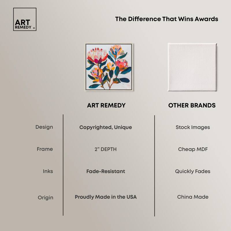 Contemporary Flora I Canvas by Art Remedy