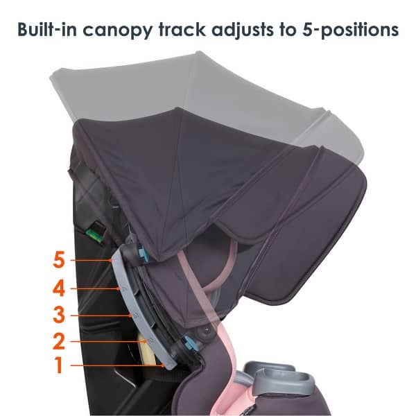 nuna double trvl stroller Nuna TRVL DUBL Stroller main image 0