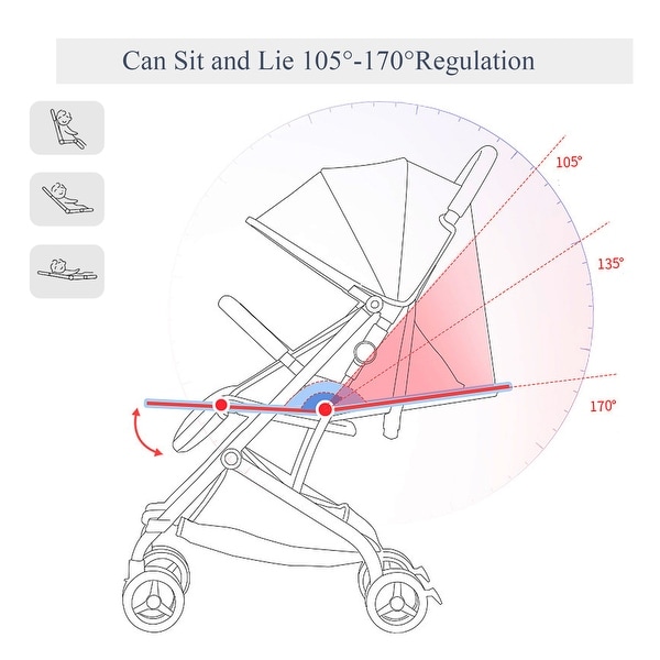 extra large umbrella stroller