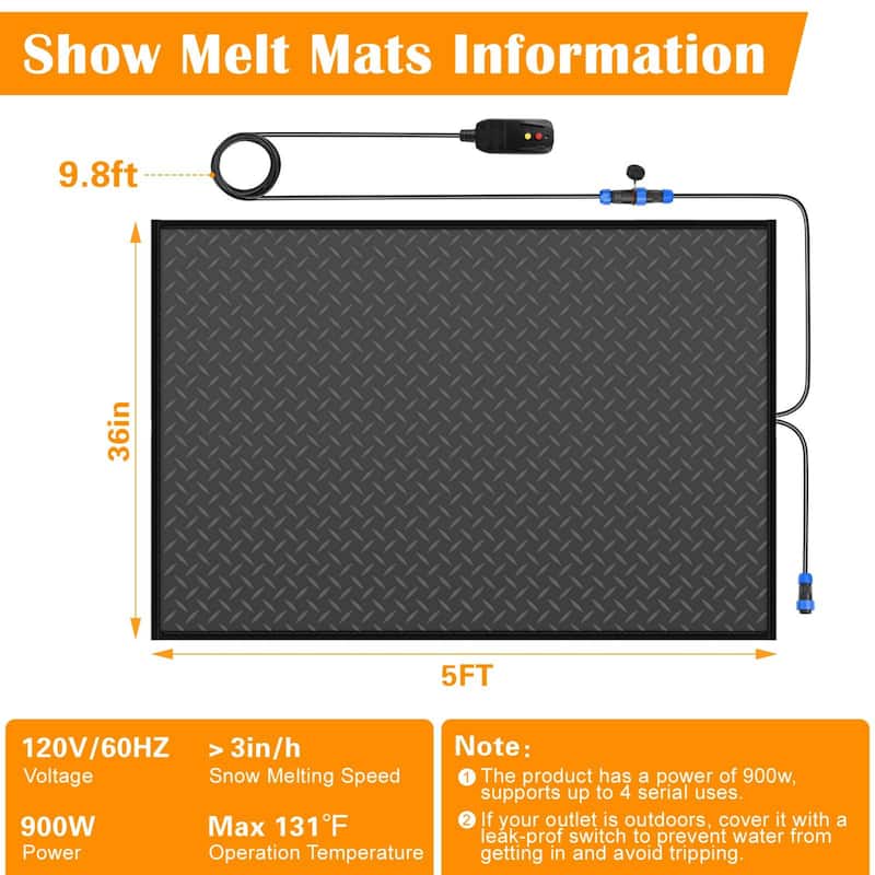DoCred Heated Snow Melting Mat for Decks and Sidewalks