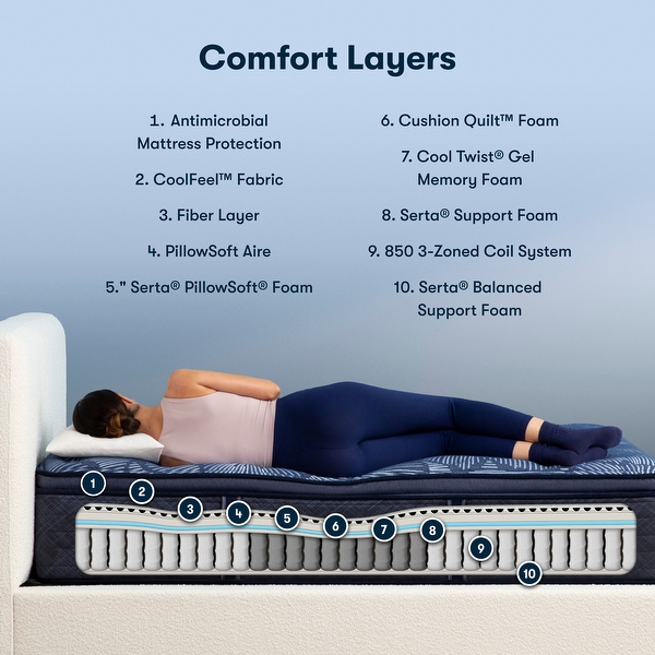 Serta perfect sleeper crib store mattress