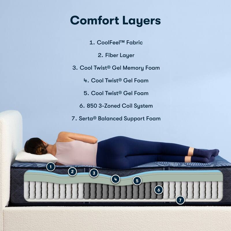 Serta Perfect Sleeper Radiant Rest 14" Hybrid Plush Mattress