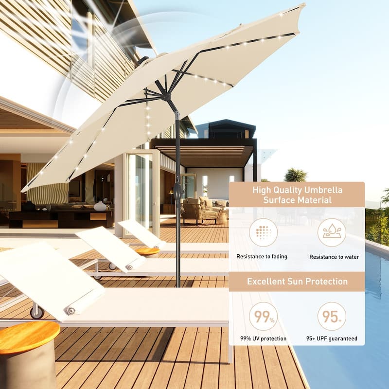 Autlaycil 10FT Solar Power LED Lights Patio Umbrella