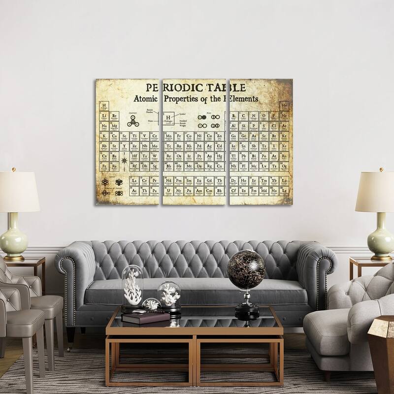 iCanvas "Periodic Table of Elements, Light" by Piddix 3-Piece Canvas Wall Art Set