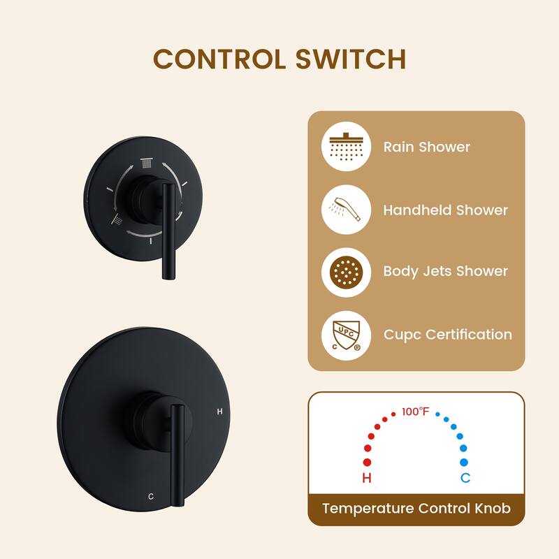 3-Spray Pressure Balanced 10 in. Wall Mount Fixed and Handheld Dual Shower Head 2.5 GPM with Adjustable Slide Bar and 3-Body Jet