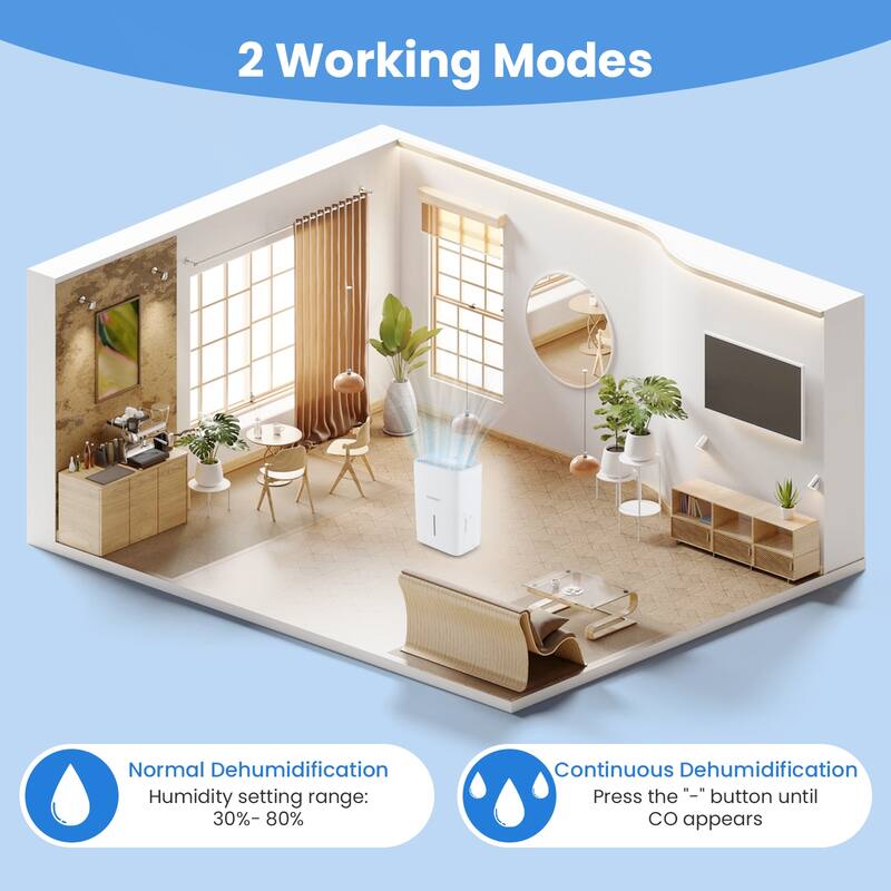 94.5 Pint Home Dehumidifier with Drain Hose 6000 Sq. Ft Coverage and 43dB Quiet Smart Touch Control - 13" x 9" x 19.5"