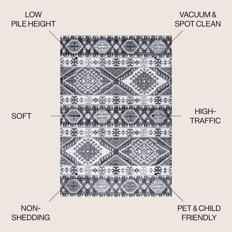 JONATHAN Y Tayri Modern Kilim Geometric Area Rug