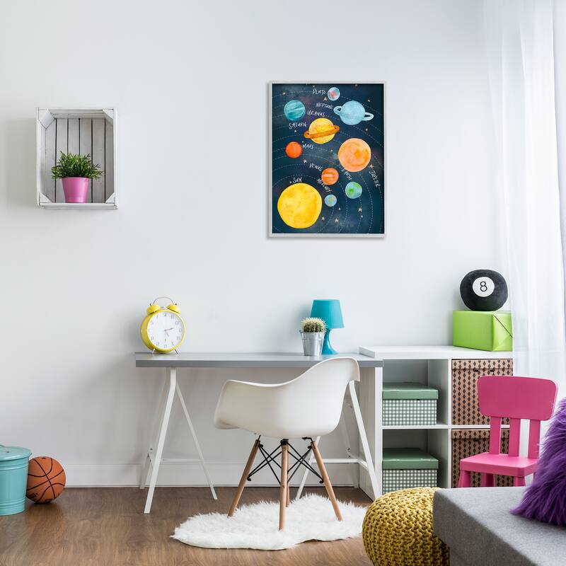Stupell Milky Way Planets in Orbit Playful Solar System Framed Wall Art - Blue