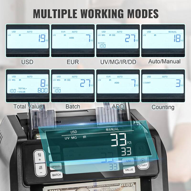 VEVOR Money Counter Machine, Bill Counter with UV, MG, IR and DD Counterfeit Detection
