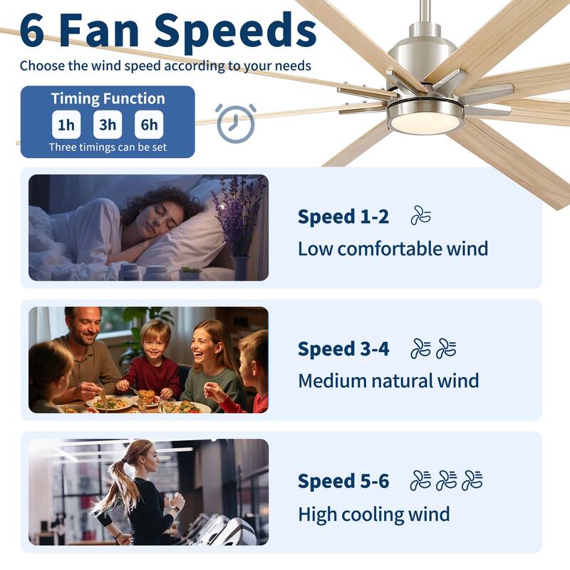 84" Oversized Large Black Walnut Solid Wood Ceiling Fan with Dimmable Led Light 8 Blades Remote Control Reversible DC Motor