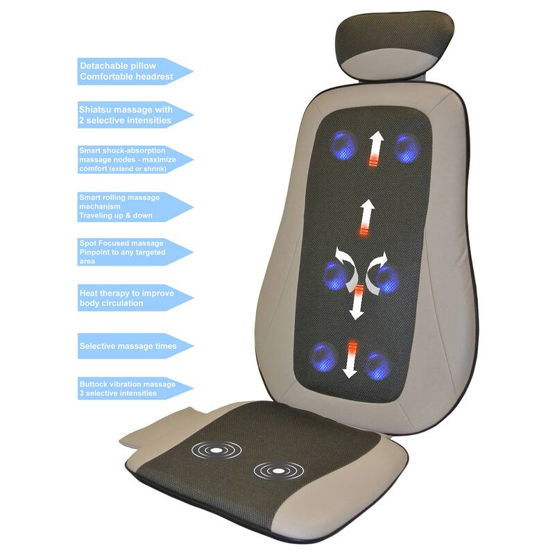 Carepeutic Op-Comfort Shiatsu and Rolling Massage Cushion