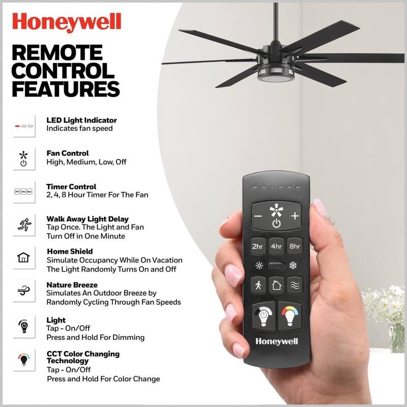 Honeywell Kaliza Modern Gun Metal Indoor Ceiling Fan with Light & Remote Control
