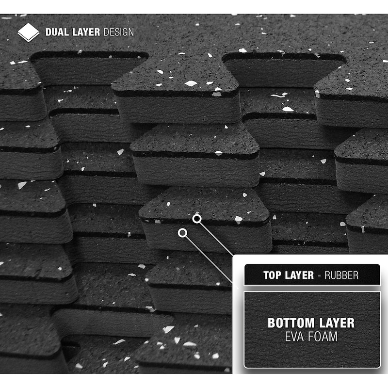 Puzzle Exercise Mat High Density Interlocking Gym Tiles (Grey Dots)