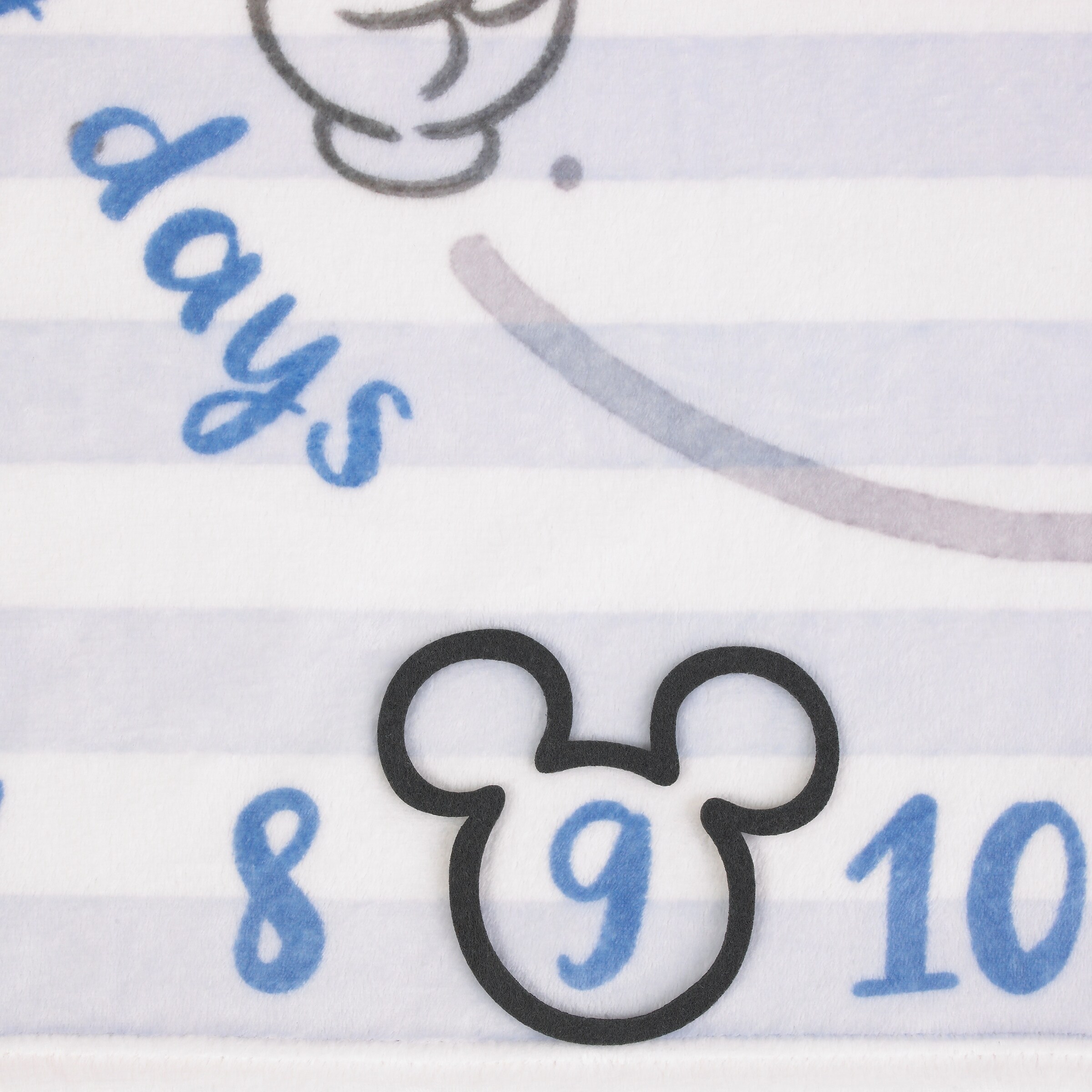 Mickey mouse milestone blanket online
