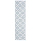 preview thumbnail 63 of 67, SAFAVIEH New York Shag Friedliese Trellis 1.2-inch Thick Rug