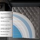 preview thumbnail 7 of 13, SweDrea 12 in. Luxurious Double-Sided Hybrid Mattress – Medium/Firm with CertiPUR-US, SGS and OEKO-TEX