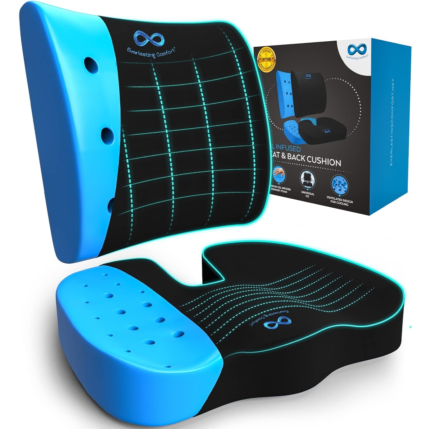 Ventilated chair mats outlet