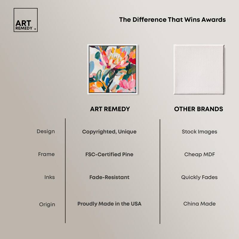 Lively Flora I Canvas by Art Remedy