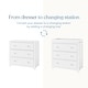 preview thumbnail 37 of 35, Child Craft Harmony 3-drawer Dresser with Dressing Kit