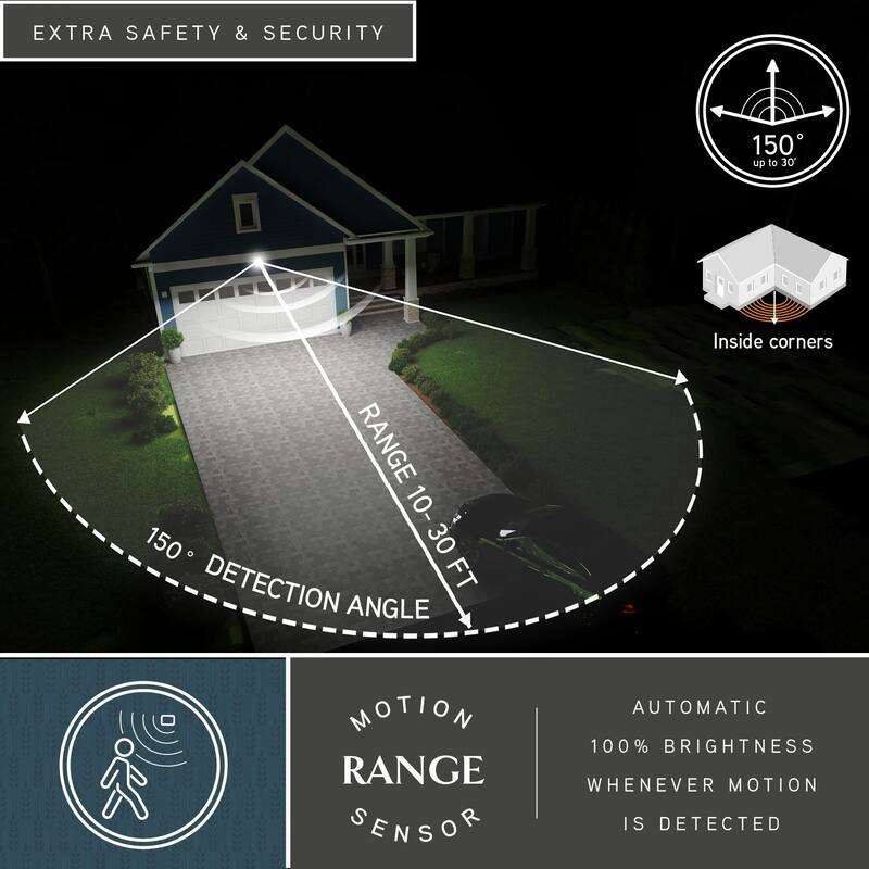 Milton Matte Black Motion Sensor Dusk to Dawn Outdoor Wall Light Transitional Clear Glass - 6-in W x 14-in H x 7-in D