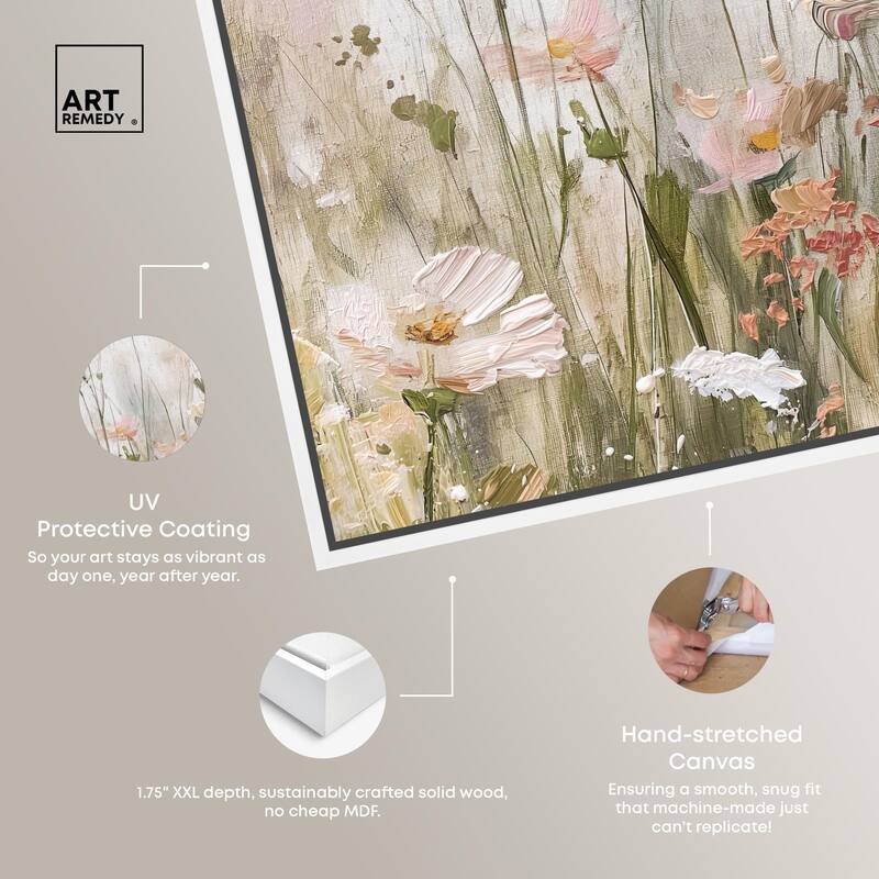 Floral Luster Canvas by Art Remedy